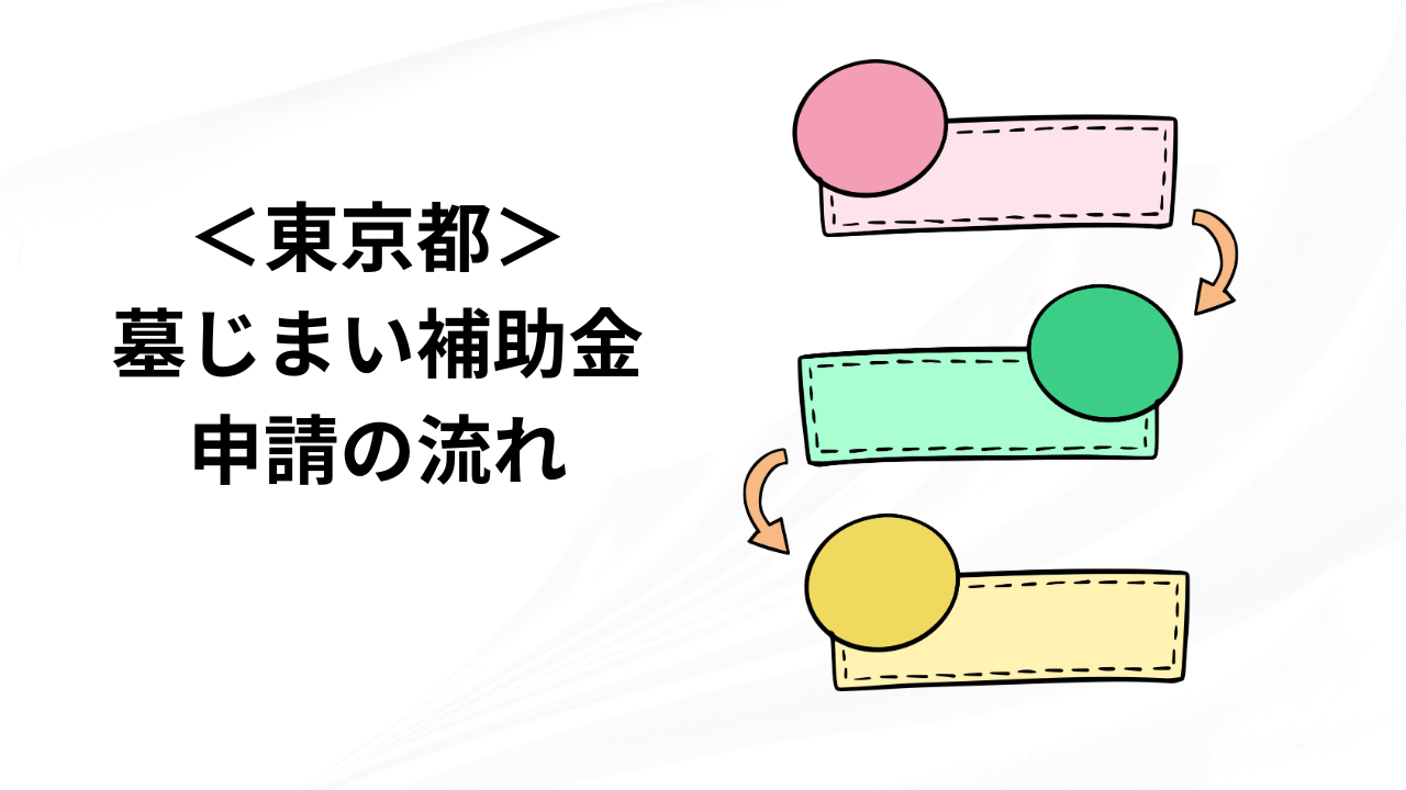 東京都で墓じまい補助金を申請する流れ